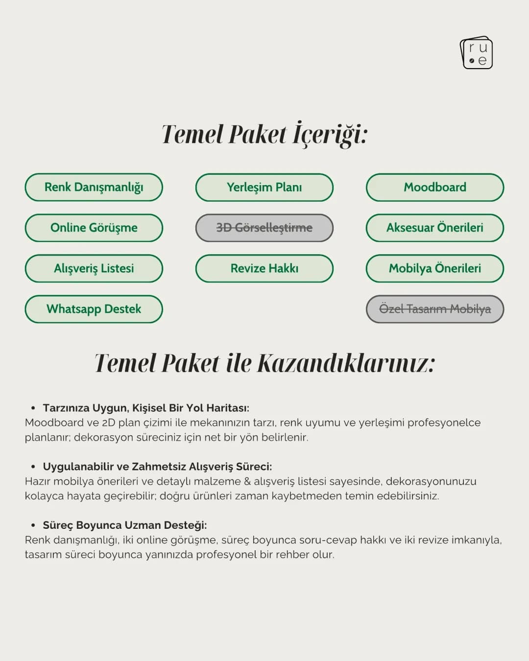 Temel Paket : Online İçmimarlık ve Dekorasyon Hizmeti - 2